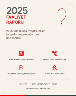 Yetim çocuklarla saha çalışması